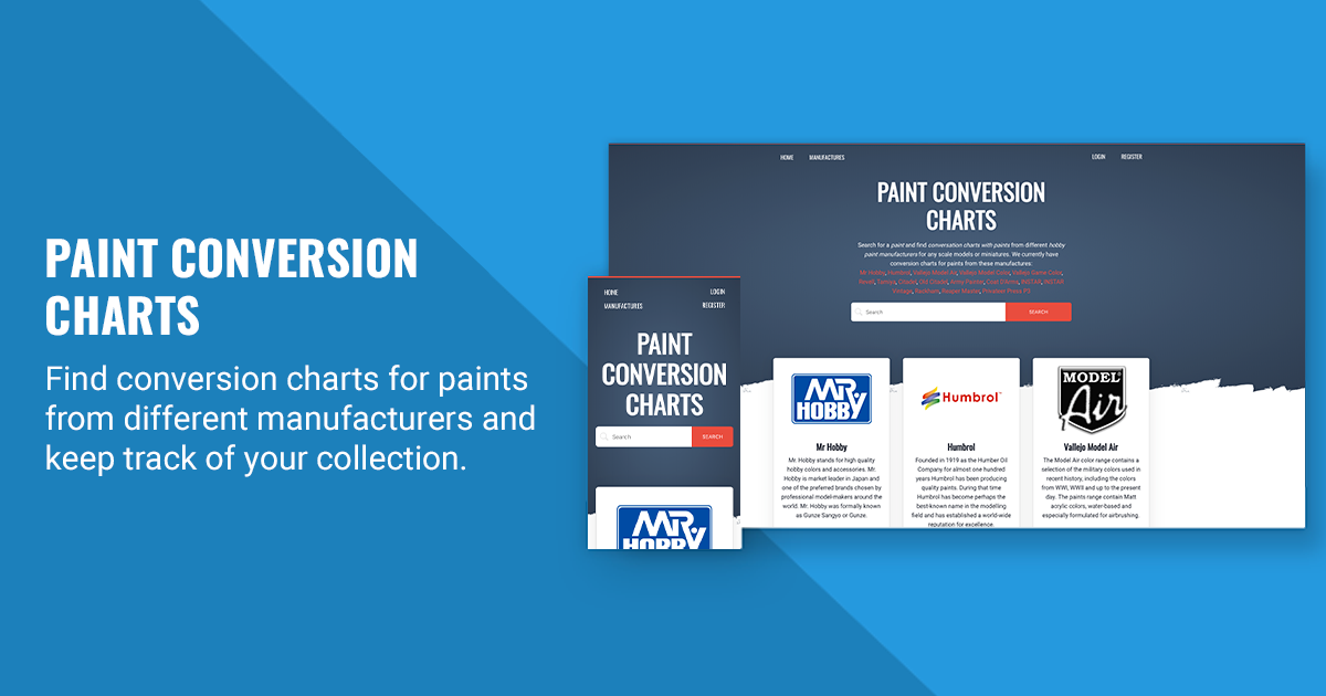 Paint Conversion Chart - Easy to use Paint Charts